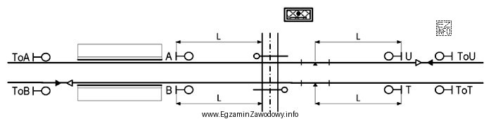 Na przedstawionym planie schematycznym wielkość L oznacza