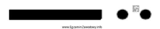 Sygnał dźwiękowy przedstawiony graficznie na rysunku oznacza