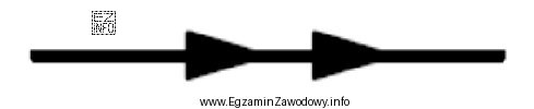 Przedstawiony na rysunku symbol graficzny zamieszczany na planie schematycznym urzą