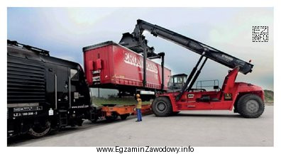 Do załadunku naczep samochodów ciężarowych użyto