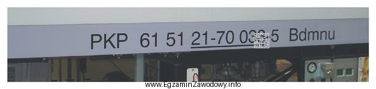 Zamieszczone na rysunku oznaczenie wagonu pasażerskiego wskazuje, że jest 