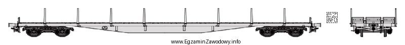Przedstawiony na rysunku wagon służy do przewozu