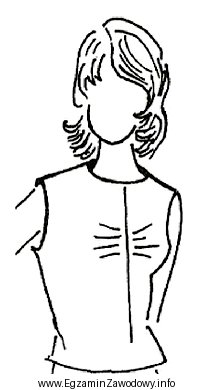 W bluzce o fasonie przedstawionym na rysunku zaszewka piersiowa został