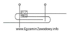 Który szew maszynowy oznacza przedstawiony na rysunku symbol?