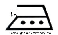 Maksymalna temperatura prasowania obrusa lnianego zgodnie z przedstawionym symbolem, któ