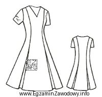 Na rysunku modelowym przedstawiono sukienkę typu
