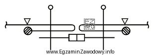 Zamek błyskawiczny, na podstawie przedstawionego rysunku instruktażowego, powinien 