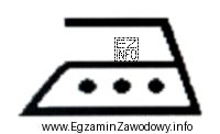Maksymalna temperatura prasowania obrusa lnianego zgodnie z przedstawionym symbolem, któ