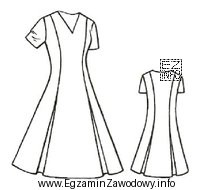 Na rysunku modelowym przedstawiono sukienkę typu