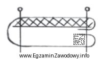 Na podstawie przedstawionego rysunku szwu określ czynności wykonania 