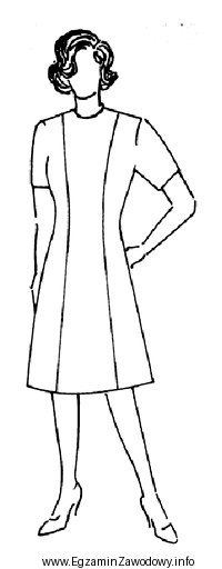 W celu wykonania sukienki o fasonie przedstawionym na rysunku należ