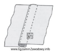 Który szew zastosowano do połączenia elementów odzież