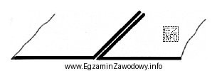 Który rodzaj ściegu należy zastosować do połączenia 