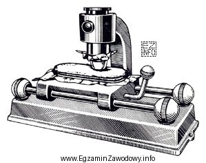 Przedstawiony na rysunku przyrząd laboratoryjny jest stosowany w badaniach 