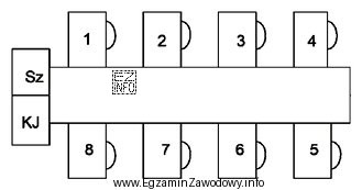 Schemat przedstawia taśmę dwustronną