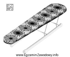 Do której operacji parowo-cieplnej należy zastosować przedstawiony przyrzą
