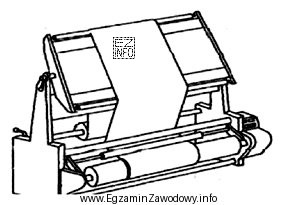 Do czego służy maszyna przedstawiona na rysunku?
