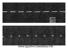 Przedstawione na rysunkach zdobienia elementów odzieży imitujące 