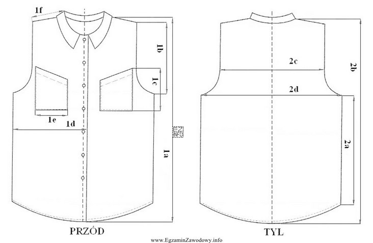 Rysunek techniczny przodu i tyłu bluzki damskiej służ