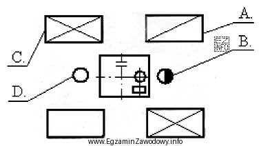 Na schemacie stanowiska pracy (pilarka tarczowa) pracownik pomocniczy oznaczony jest 