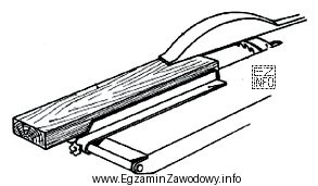 Na rysunku przedstawiono sposób piłowania z zastosowaniem