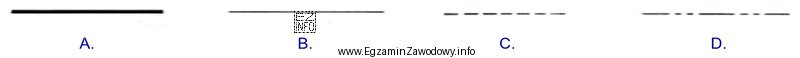 Którym rodzajem linii należy rysować na widokach i 