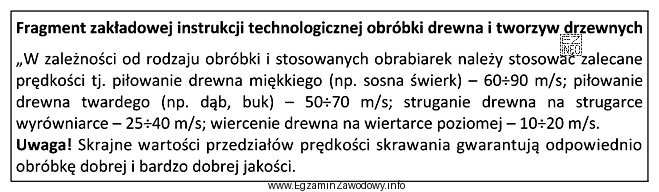 Zgodnie z informacjami zawartymi we 