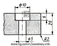 Zgodnie z przekrojem przedstawionym na rysunku wartość zaokrąglenia krawę