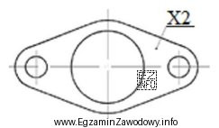 Na rysunku symbolem X2 oznaczono