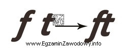 Czcionka, której oczko zawiera tak jak na rysunku poł