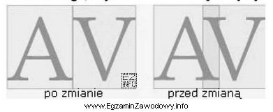 Którą operację wykonuje się w programie InDesign, aby zmienić ś
