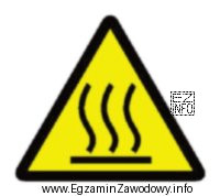Zamieszczona na rysunku naklejka umieszczona na elementach drukarki laserowej oznacza