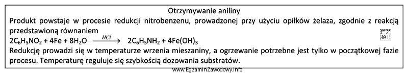 Na podstawie zamieszczonych w ramce informacji proces produkcji aniliny moż
