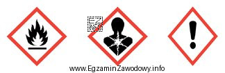 Na etykiecie opakowania z rozcieńczalnikiem nitro należy umieś