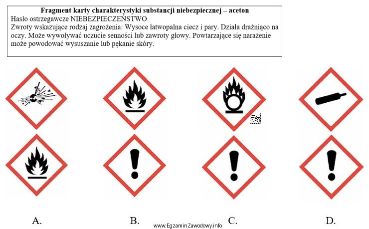 Wskaż piktogramy, które należy umieścić na pojemnikach 