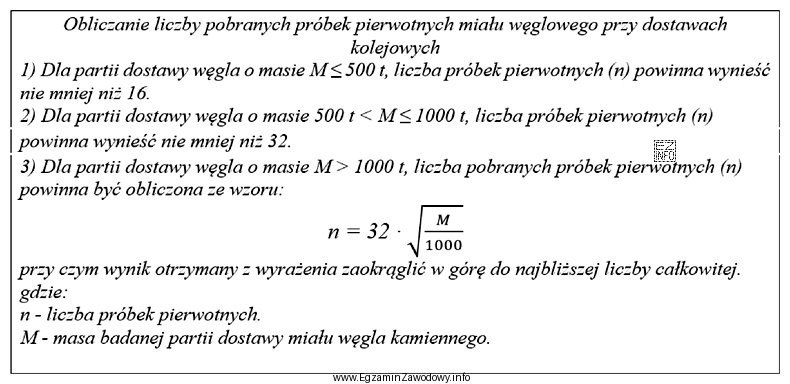 Do elektrociepłowni w zakładzie produkcyjnym dostarczono 2500 ton miał
