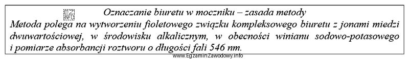 Na podstawie przedstawionego opisu zasady metody oznaczenie biuretu w moczniku 