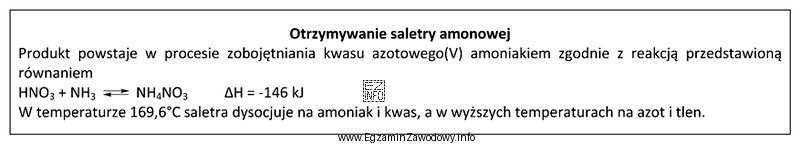 Na podstawie fragmentu opisu procedury technologicznej proces produkcji saletry amonowej 