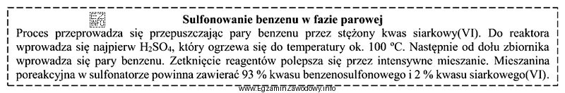 Jaka może być przyczyna, że mieszanina poreakcyjna w sulfonatorze 