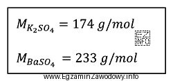 Przeprowadzono analizę wagową <sub>2</sub>SO<sub>4</sub> znajdującego 
