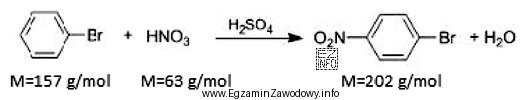 Oblicz masę teoretyczną stężonego HNO<sub>3</sub> potrzebną do 