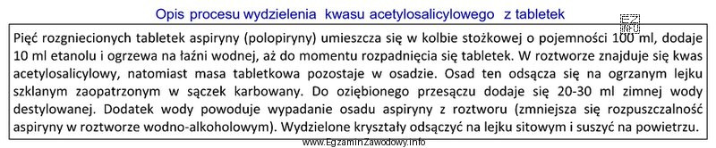 W celu przeprowadzenia opisanego doświadczenia, należy przygotować: