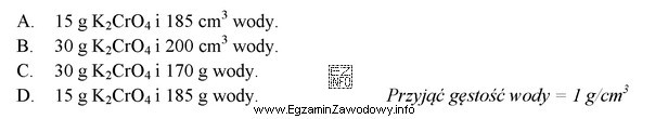Do przygotowania 200 g roztworu chromianu(VI) potasu o stężeniu 15% (