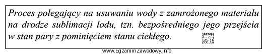 Który z etapów przygotowania próbek do analizy 