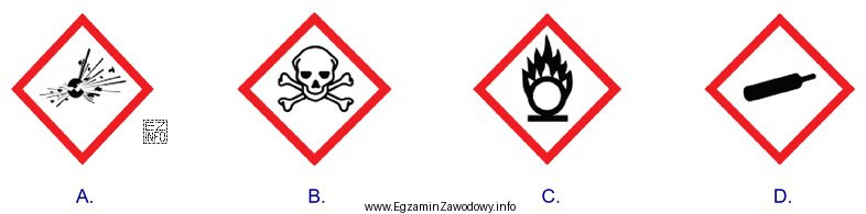 Wskaż spośród podanych piktogram oznaczający substancje i 