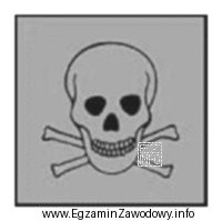 Na opakowaniu fenolu umieszcza się przedstawiony na rysunku znak ostrzegawczy, 
