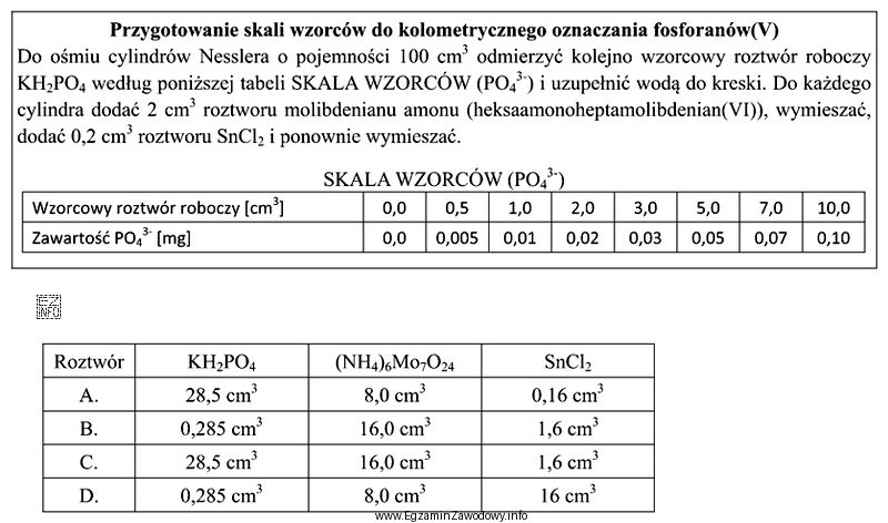 Na podstawie zamieszczonych informacji, wskaż ilości odczynników, któ