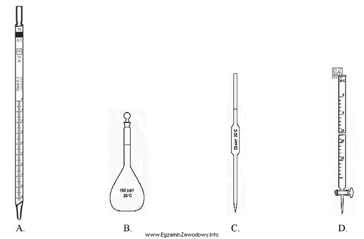 Który rysunek przedstawia naczynie miarowe kalibrowane na wlew?
