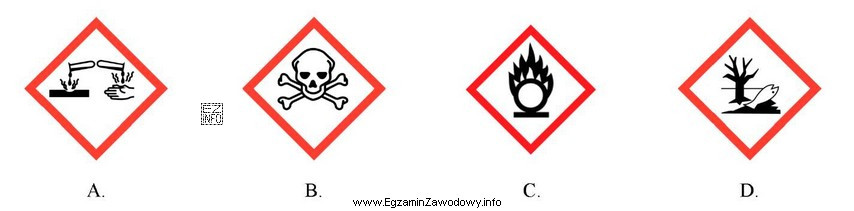 Środek chemiczny toksyczny dla ludzi, przy pracy, z którym 