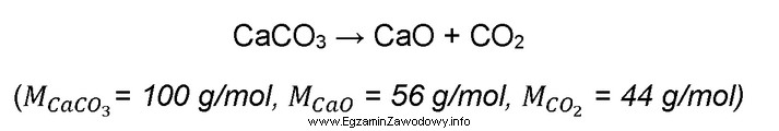 Poniżej jest równanie reakcji prażenia węglanu 